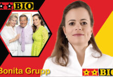 Bonita Grupp im Jahr 2026: Einblick in ihr Alter, Vermögen und das Privatleben der Trigema-Erbin